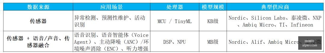 平台数据飙,电竞产业前,景看好,德甲直播88,德甲直播,足球直播,德甲赛程,球赛直播